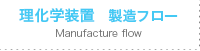 理化学装置　製造フロー Manufacture flow